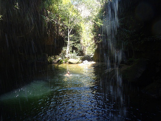 Black Pool - Swimming Hole #3
